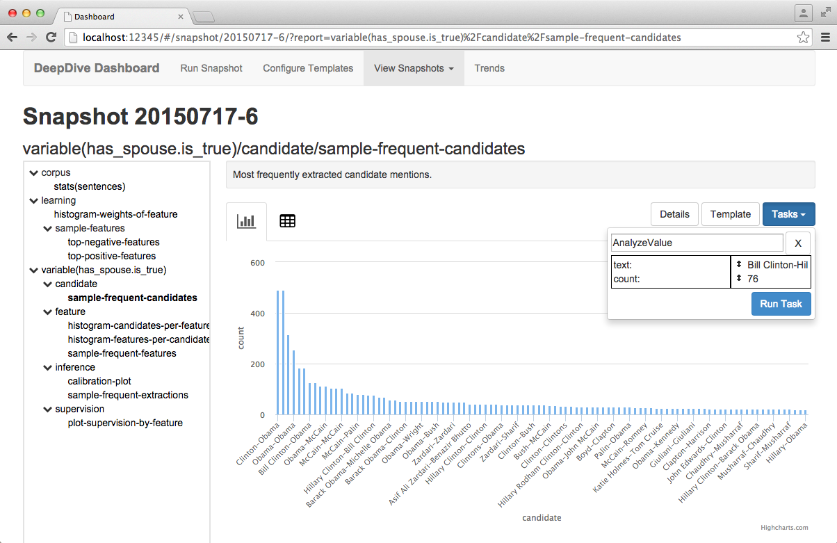 Verify the task template parameters and run the task